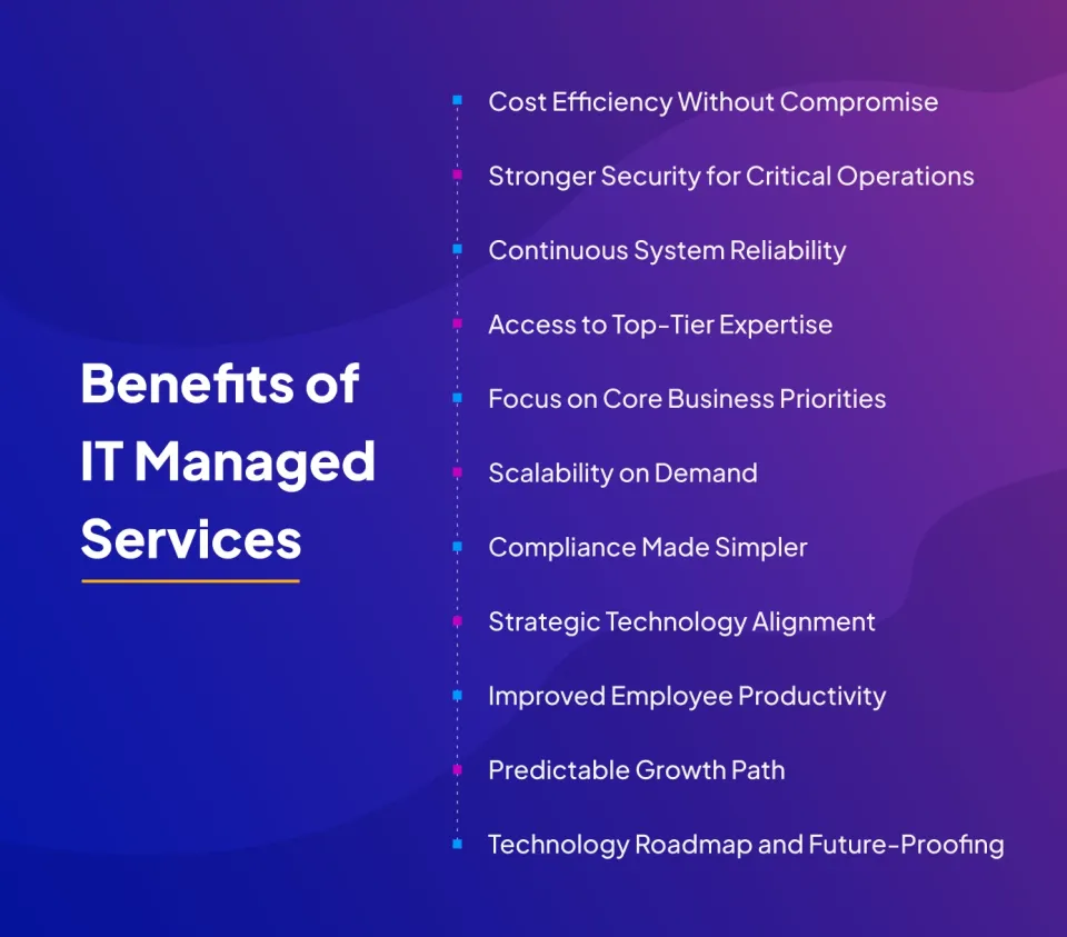 benefits of it managed services