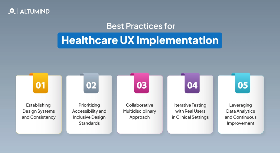 UX Design in Healthcare