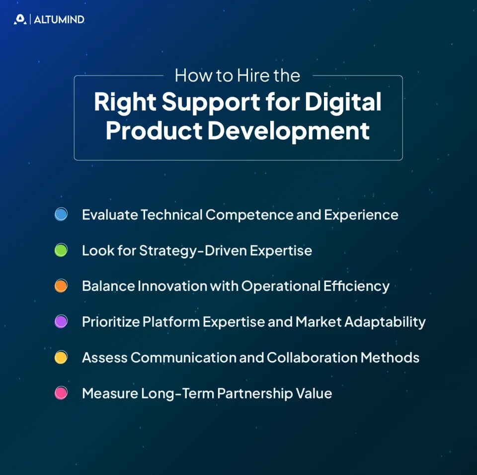 Digital Product Development