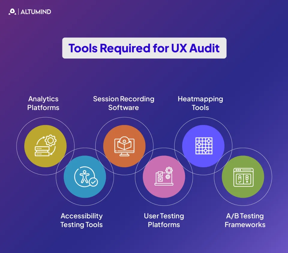 Ux Audit
