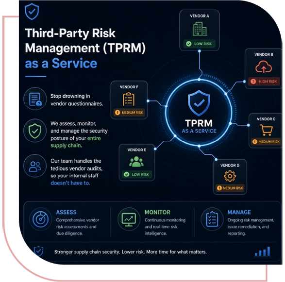 Third-Party-Risk-Management-TPRM-as-a-Service