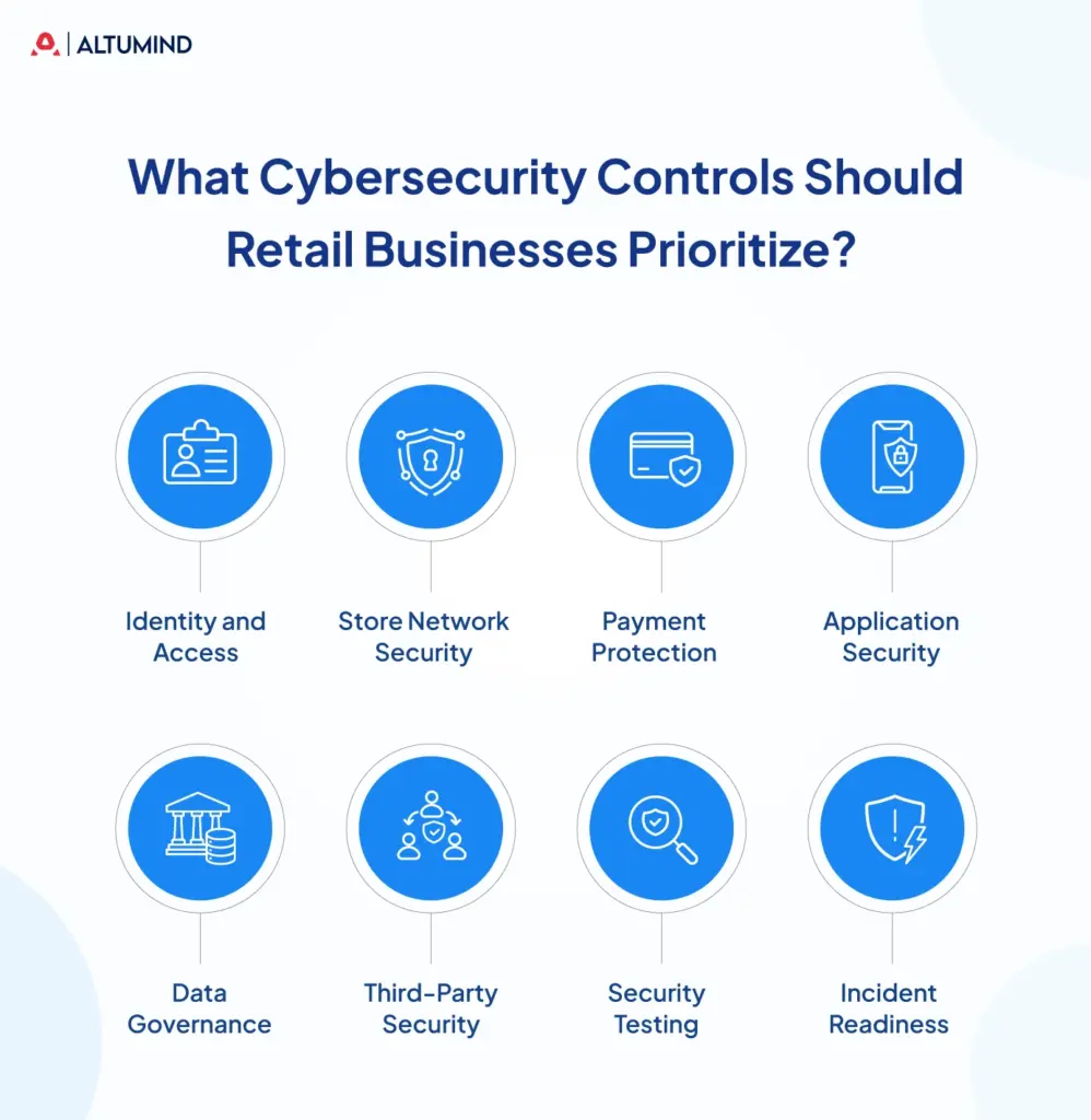 What-Cybersecurity-Controls-Should-Retail-Businesses-Prioritize