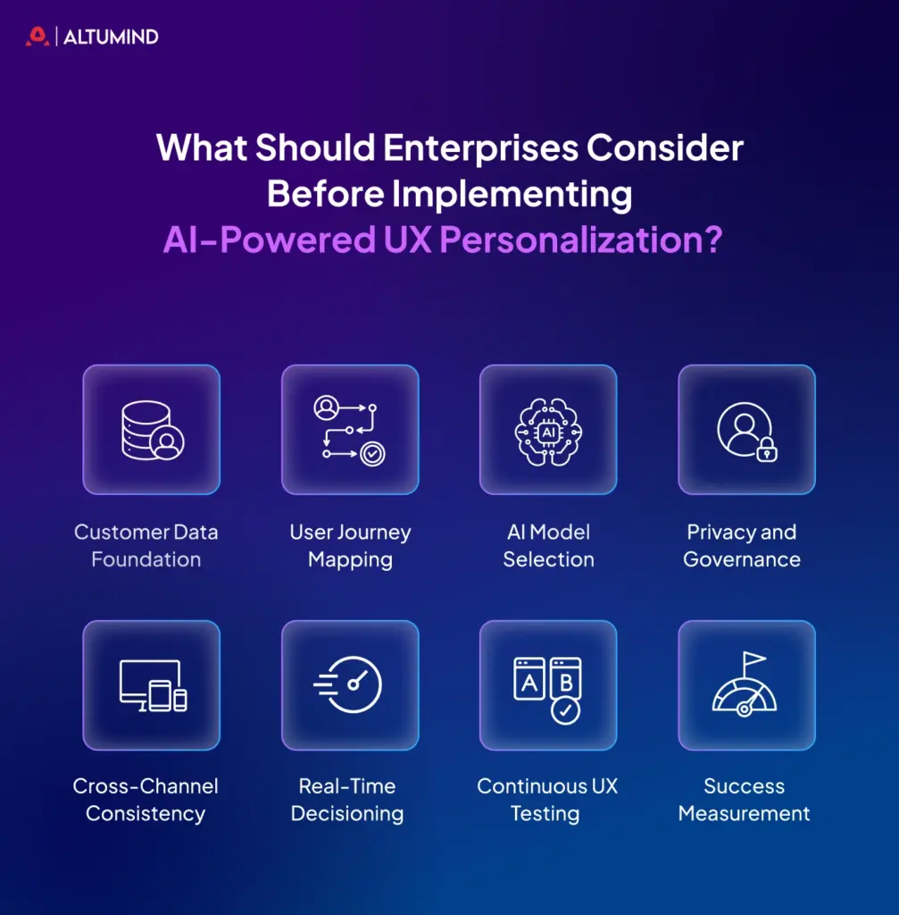 What-Should-Enterprises-Consider-Before-Implementing-AI-Powered-UX-Personalization