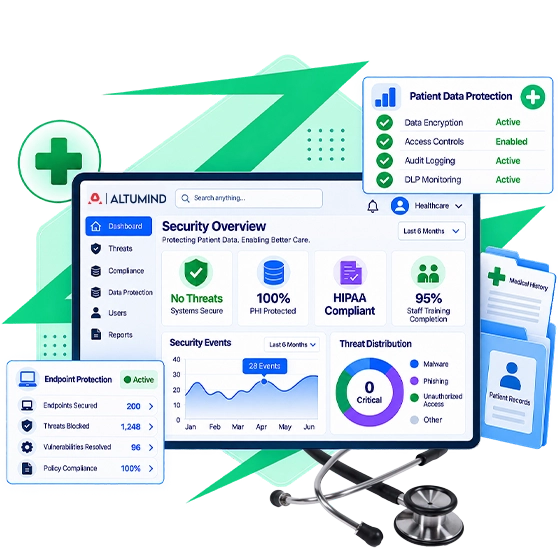 cybersecuritycasestudy