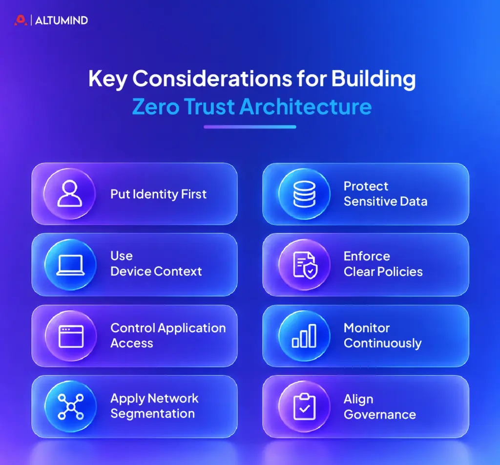 Key Considerations for Building Zero Trust Architecture