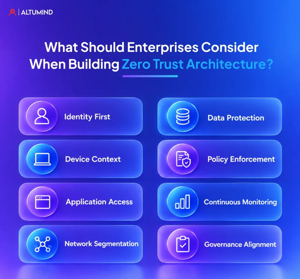How Enterprises Can Build A Zero Trust Architecture