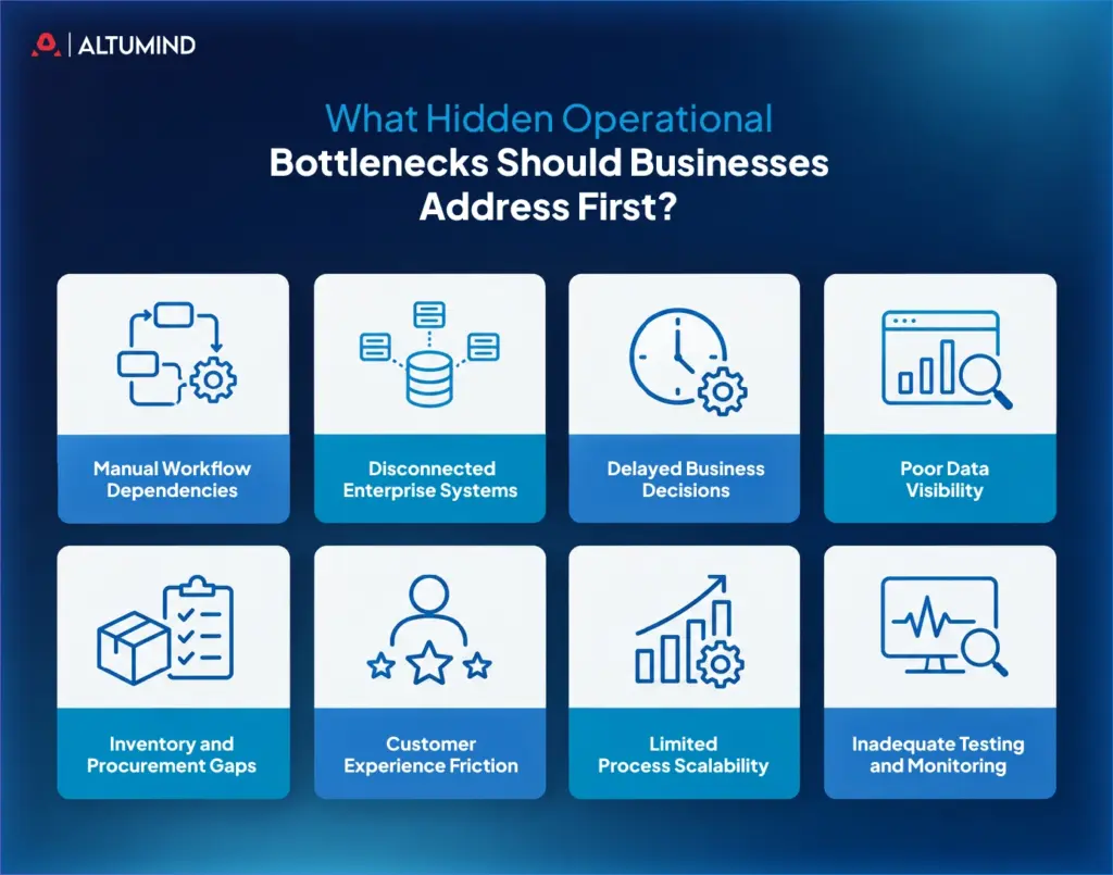 What-Hidden-Operational-Bottlenecks-Should-Businesses-Address-First